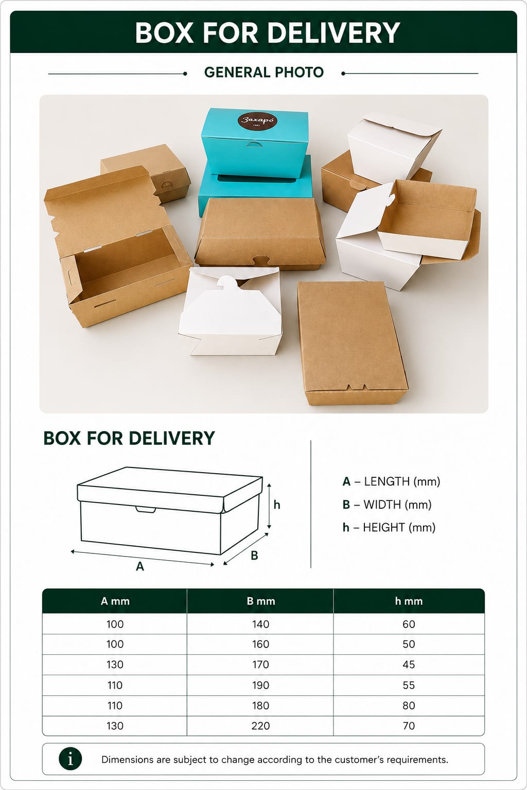 Closed and open delivery boxes in kraft, white and turquoise print